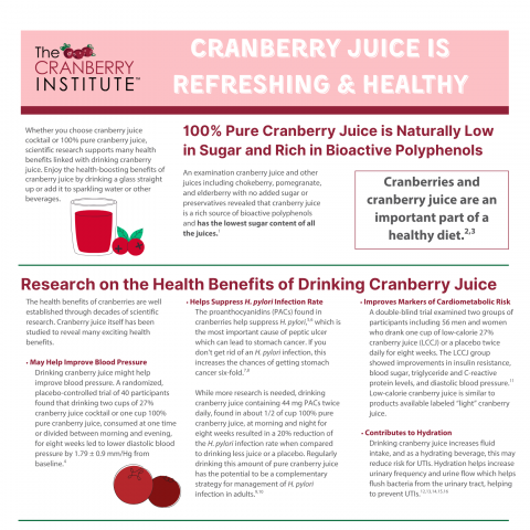 Cranberry Juice is Refreshing & Healthy