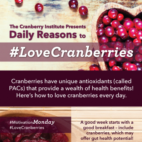 Daily Reasons to Love Cranberries