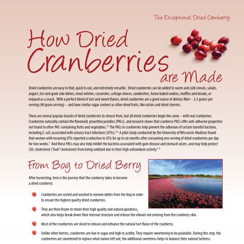 How Dried Cranberries are Made