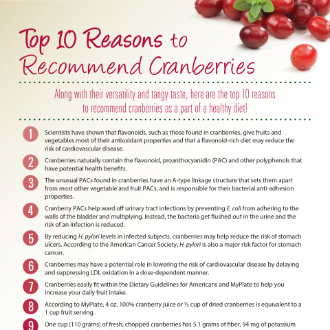 Top 10 Reasons to Recommend Cranberries
