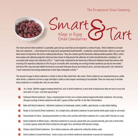 Smart and Tart: Ways to Enjoy Dried Cranberries